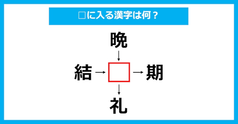 【漢字穴埋めクイズ】□に入る漢字は何？（第2198問）