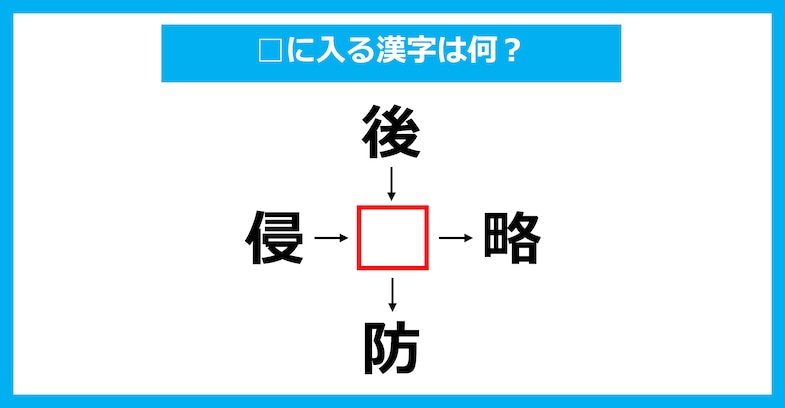 【漢字穴埋めクイズ】□に入る漢字は何？（第2199問）