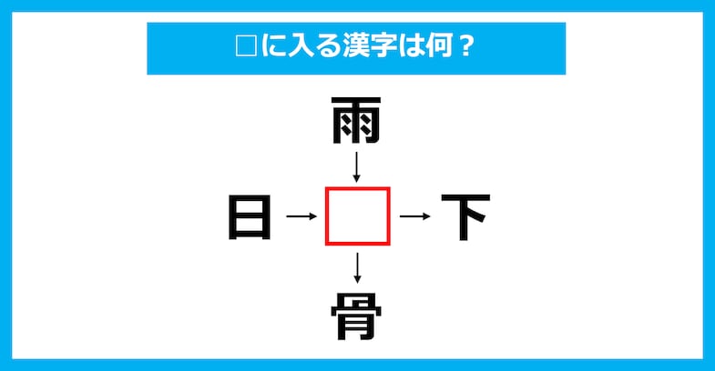 【漢字穴埋めクイズ】□に入る漢字は何？（第2205問）