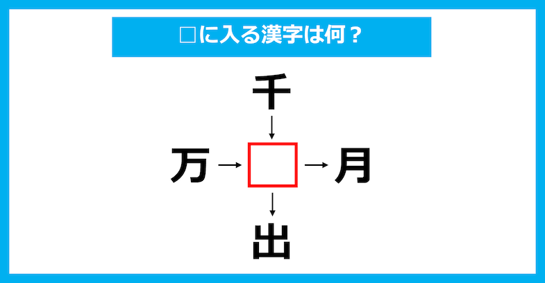 【漢字穴埋めクイズ】□に入る漢字は何？（第2211問）