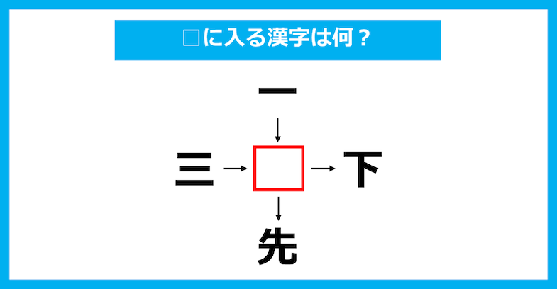 【漢字穴埋めクイズ】□に入る漢字は何？（第2215問）