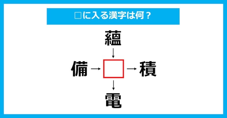 【漢字穴埋めクイズ】□に入る漢字は何？（第2229問）