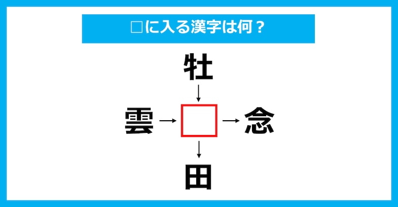 【漢字穴埋めクイズ】□に入る漢字は何？（第2231問）