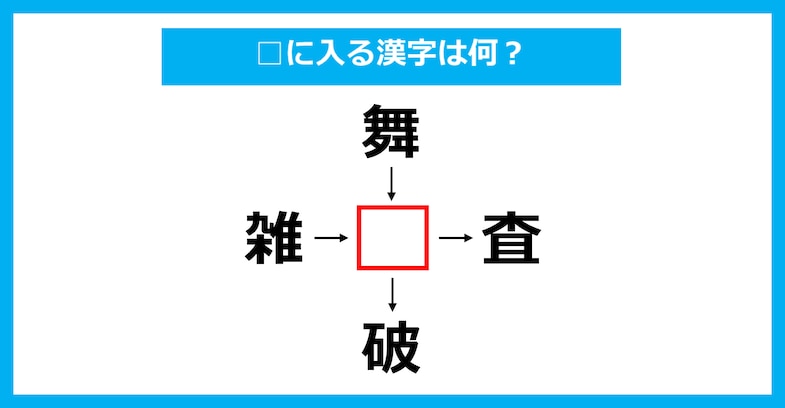 【漢字穴埋めクイズ】□に入る漢字は何？（第2238問）