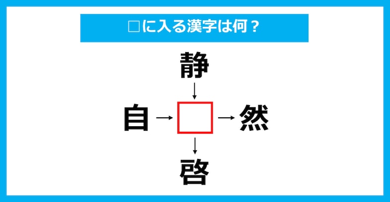 【漢字穴埋めクイズ】□に入る漢字は何？（第2239問）