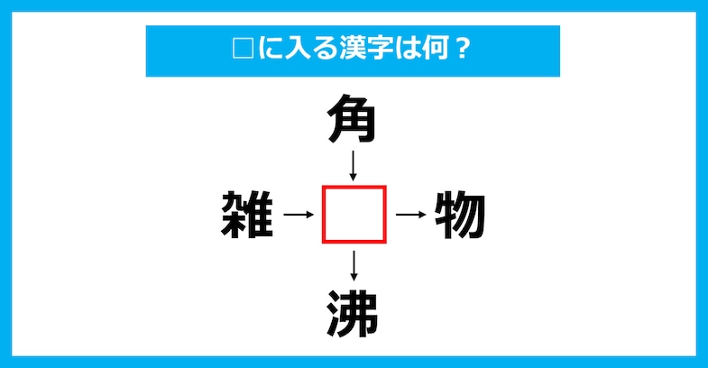 【漢字穴埋めクイズ】□に入る漢字は何？（第2245問）