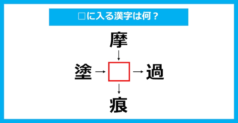 【漢字穴埋めクイズ】□に入る漢字は何？（第2249問）