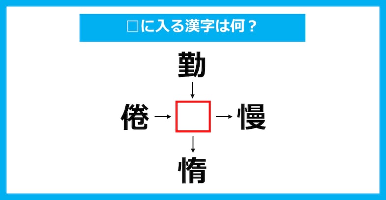 【漢字穴埋めクイズ】□に入る漢字は何？（第2260問）