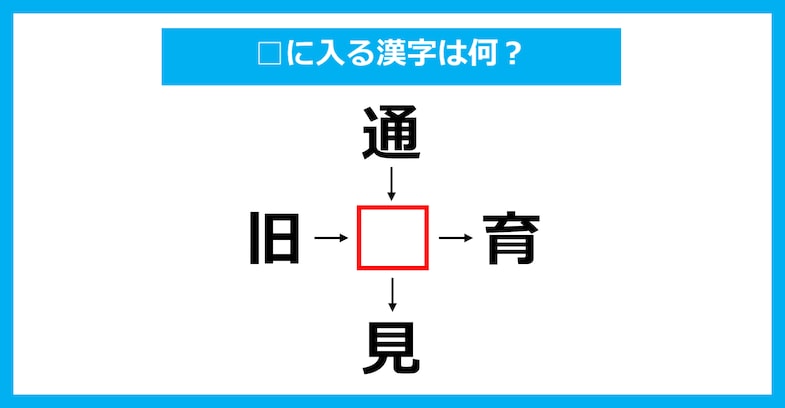 【漢字穴埋めクイズ】□に入る漢字は何？（第2263問）