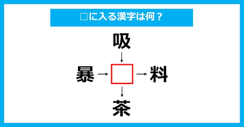 【漢字穴埋めクイズ】□に入る漢字は何？（第2271問）