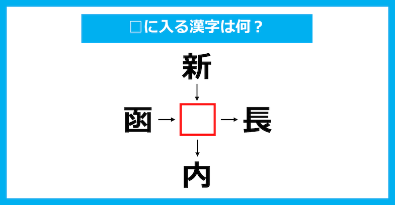 【漢字穴埋めクイズ】□に入る漢字は何？（第2272問）