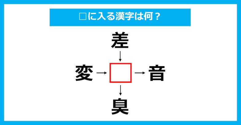 【漢字穴埋めクイズ】□に入る漢字は何？（第2279問）