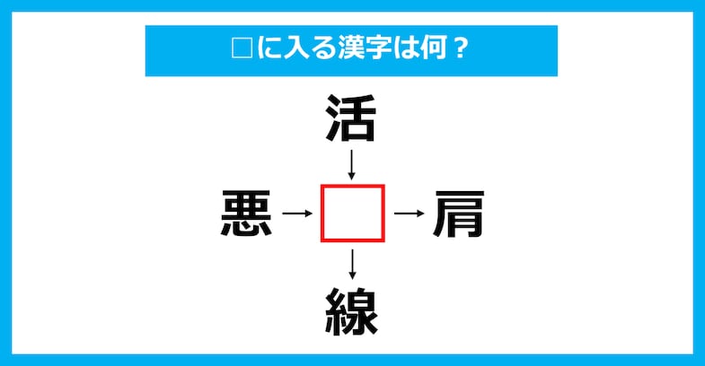 【漢字穴埋めクイズ】□に入る漢字は何？（第2281問）