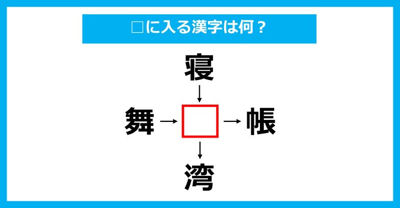 【漢字穴埋めクイズ】□に入る漢字は何？（第2288問）