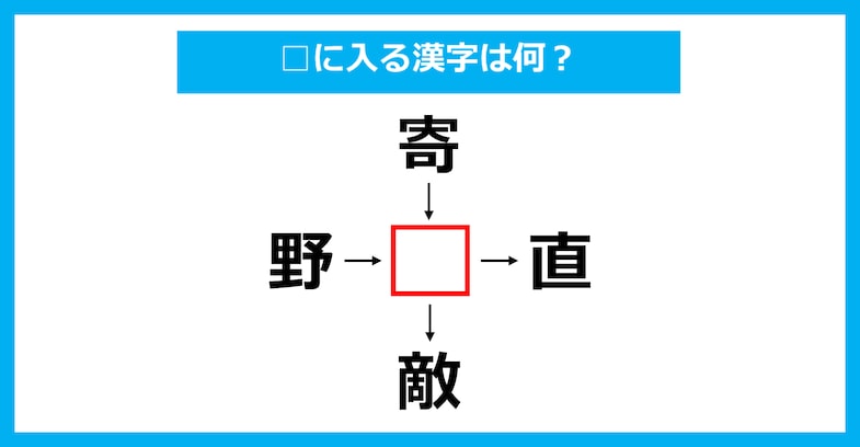 【漢字穴埋めクイズ】□に入る漢字は何？（第2289問）