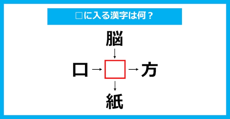 【漢字穴埋めクイズ】□に入る漢字は何？（第2292問）