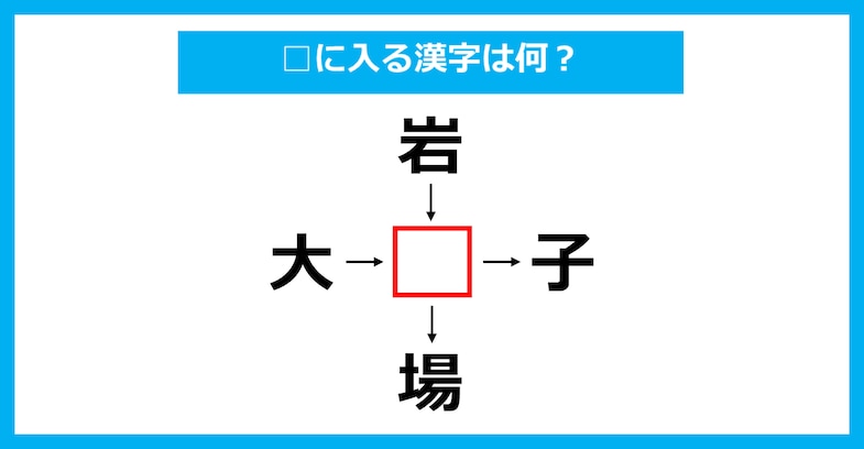 【漢字穴埋めクイズ】□に入る漢字は何？（第2295問）