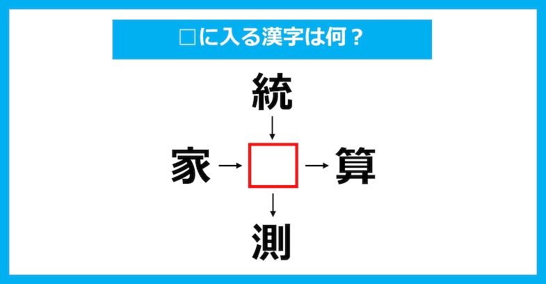 【漢字穴埋めクイズ】□に入る漢字は何？（第2296問）