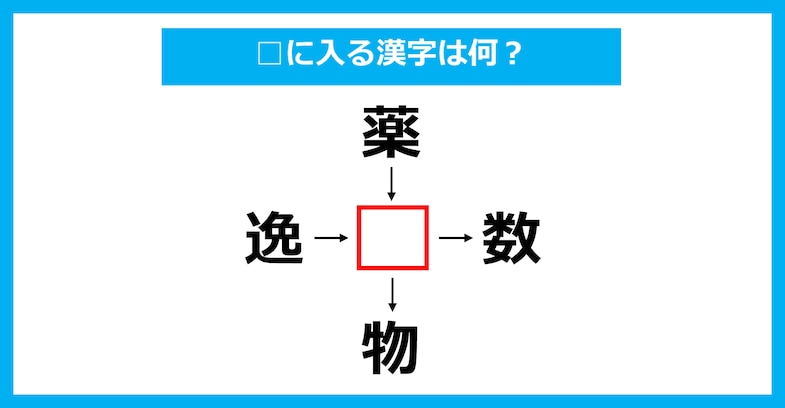 【漢字穴埋めクイズ】□に入る漢字は何？（第2298問）