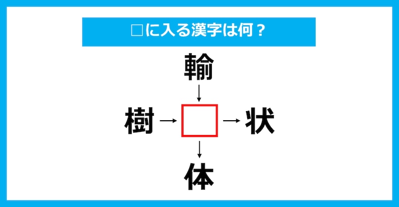 【漢字穴埋めクイズ】□に入る漢字は何？（第2300問）