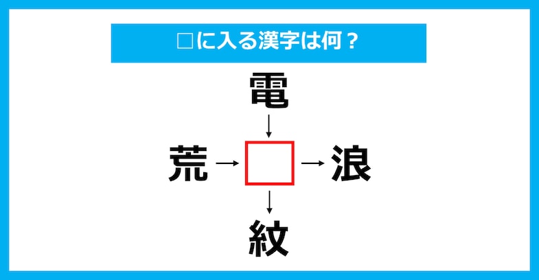 【漢字穴埋めクイズ】□に入る漢字は何？（第2305問）