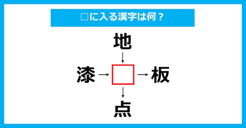 【漢字穴埋めクイズ】□に入る漢字は何？（第2308問）