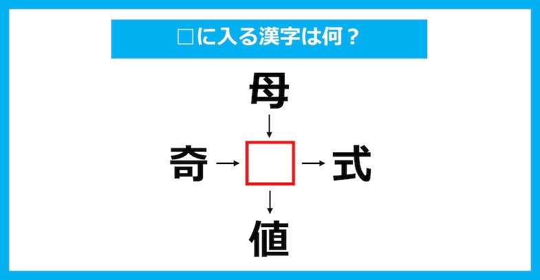 【漢字穴埋めクイズ】□に入る漢字は何？（第2309問）