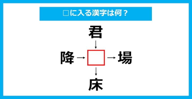 【漢字穴埋めクイズ】□に入る漢字は何？（第2310問）