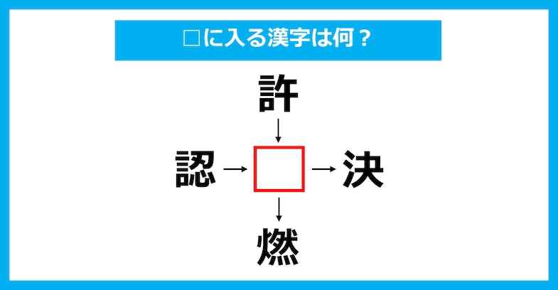 【漢字穴埋めクイズ】□に入る漢字は何？（第2317問）