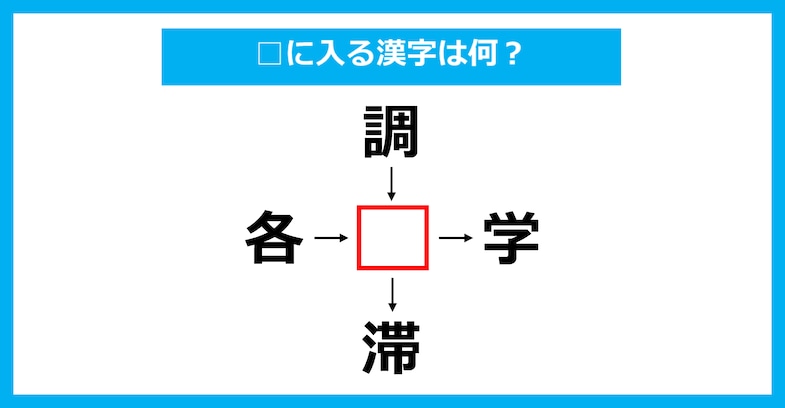 【漢字穴埋めクイズ】□に入る漢字は何？（第2331問）