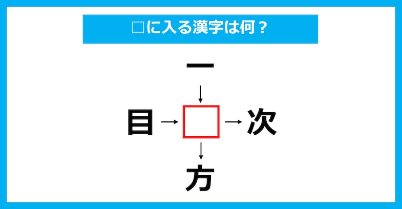 【漢字穴埋めクイズ】□に入る漢字は何？（第2334問）