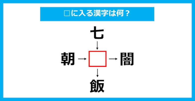 【漢字穴埋めクイズ】□に入る漢字は何？（第2339問）