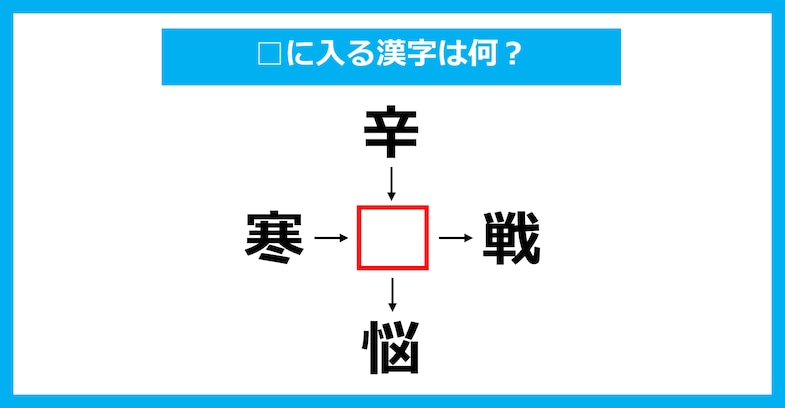 【漢字穴埋めクイズ】□に入る漢字は何？（第2342問）