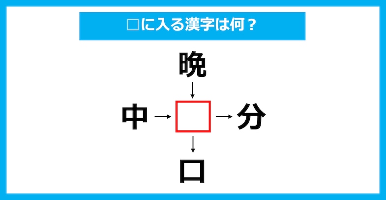 【漢字穴埋めクイズ】□に入る漢字は何？（第2379問）