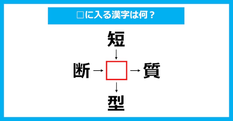 【漢字穴埋めクイズ】□に入る漢字は何？（第2380問）