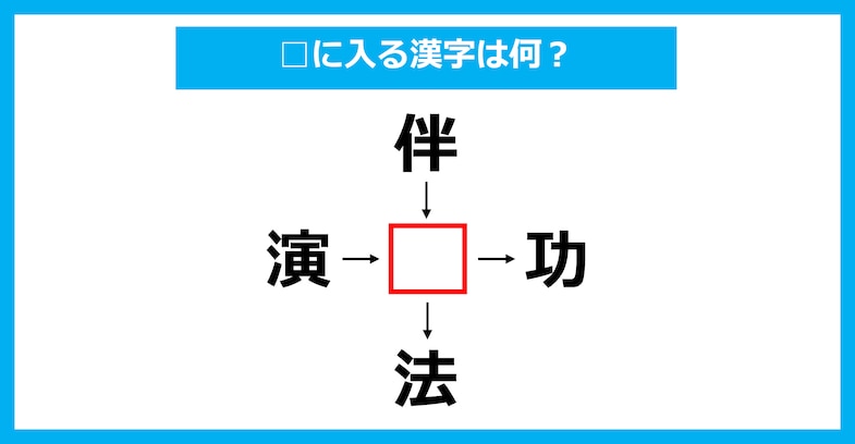 【漢字穴埋めクイズ】□に入る漢字は何？（第2383問）