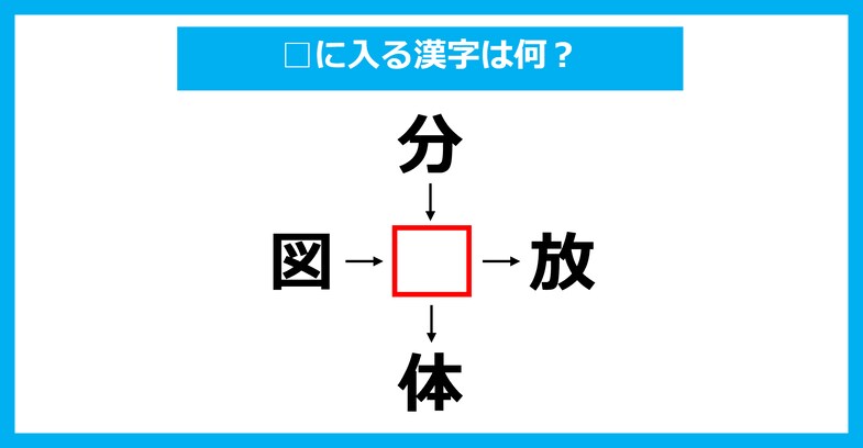 【漢字穴埋めクイズ】□に入る漢字は何？（第2399問）