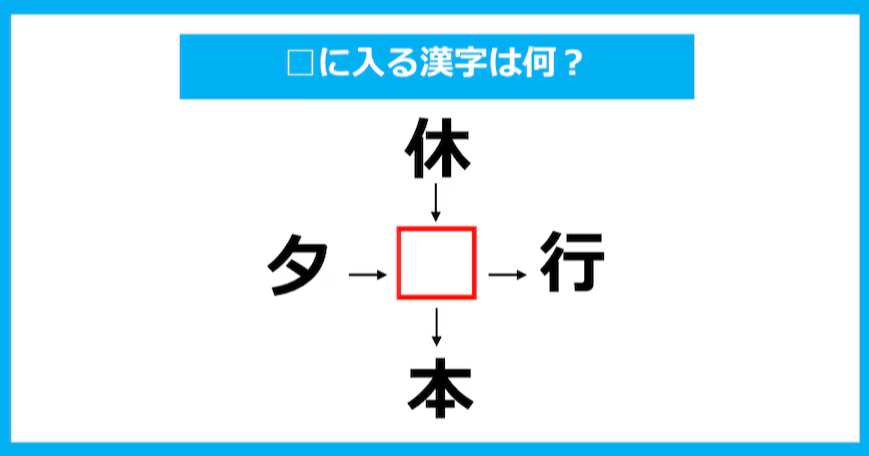 【漢字穴埋めクイズ】□に入る漢字は何？