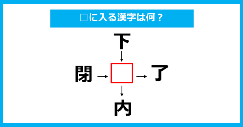 【漢字穴埋めクイズ】□に入る漢字は何？