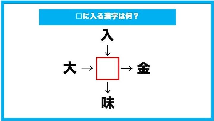 【漢字穴埋めクイズ】□に入る漢字は何？