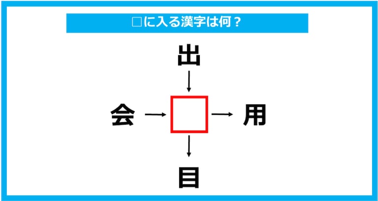 【漢字穴埋めクイズ】□に入る漢字は何？