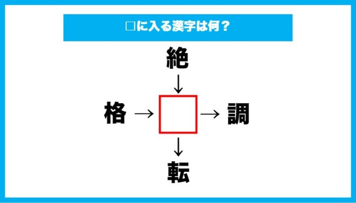 【漢字穴埋めクイズ】□に入る漢字は何？