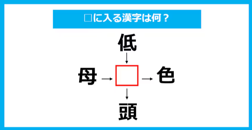 【漢字穴埋めクイズ】□に入る漢字は何？