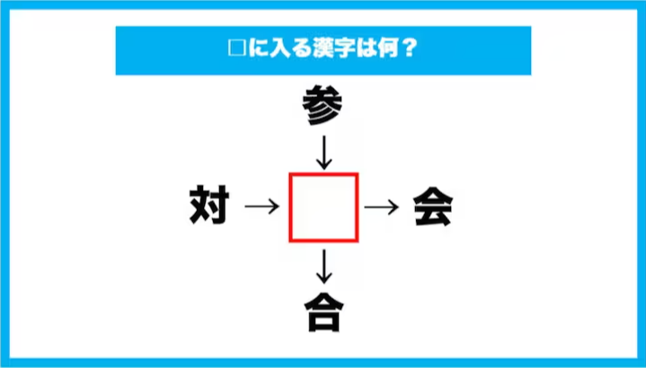 【漢字穴埋めクイズ】□に入る漢字は何？