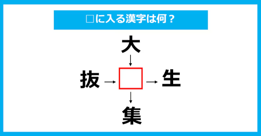 【漢字穴埋めクイズ】□に入る漢字は何？