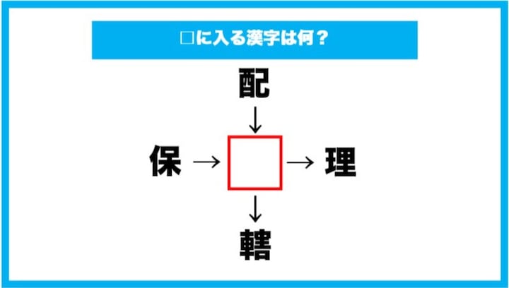 【漢字穴埋めクイズ】□に入る漢字は何？