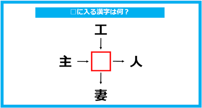 【漢字穴埋めクイズ】□に入る漢字は何？