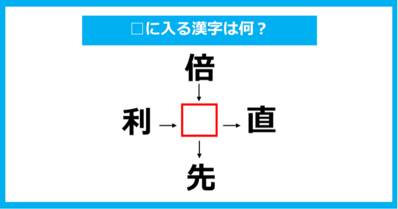 【漢字穴埋めクイズ】□に入る漢字は何？