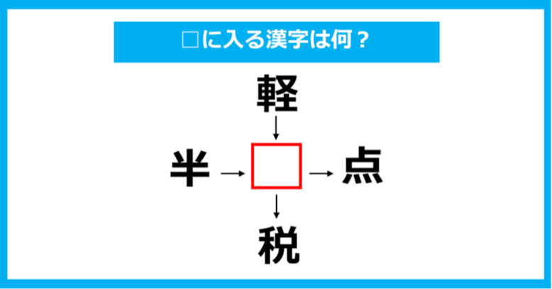 【漢字穴埋めクイズ】□に入る漢字は何？