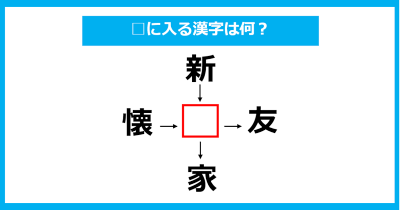 【漢字穴埋めクイズ】□に入る漢字は何？